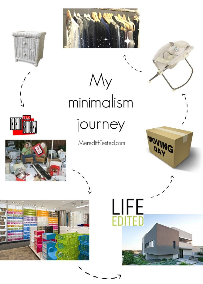 How did I learn about minimalism and start calling myself a minimalist?